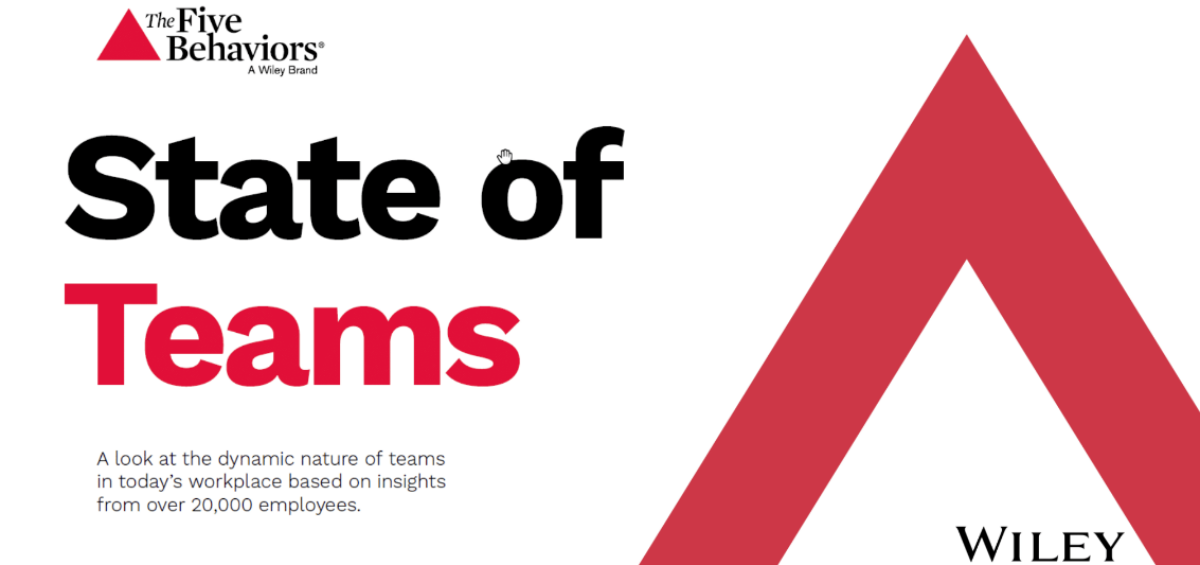 The Five Behaviors State of Teams header image
